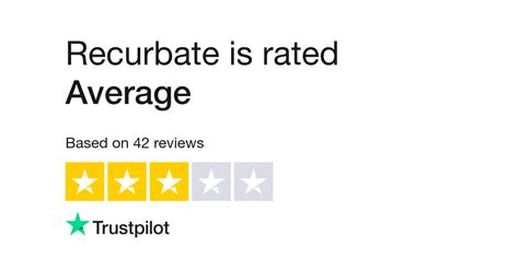 Read Customer Service Reviews of recurbate.com 